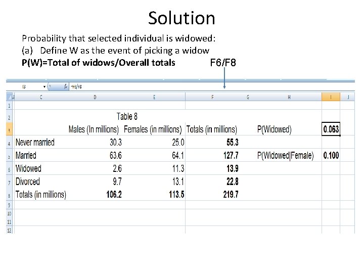 Solution Probability that selected individual is widowed: (a) Define W as the event of