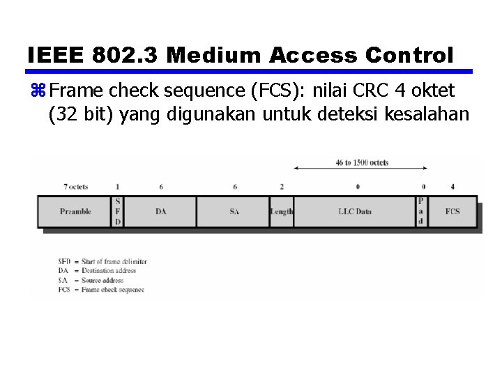 IEEE 802. 3 Medium Access Control z Frame check sequence (FCS): nilai CRC 4