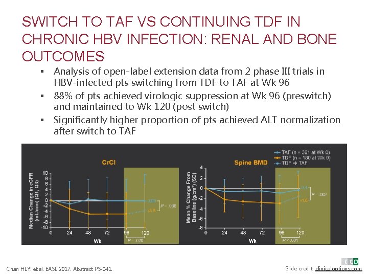 SWITCH TO TAF VS CONTINUING TDF IN CHRONIC HBV INFECTION: RENAL AND BONE OUTCOMES