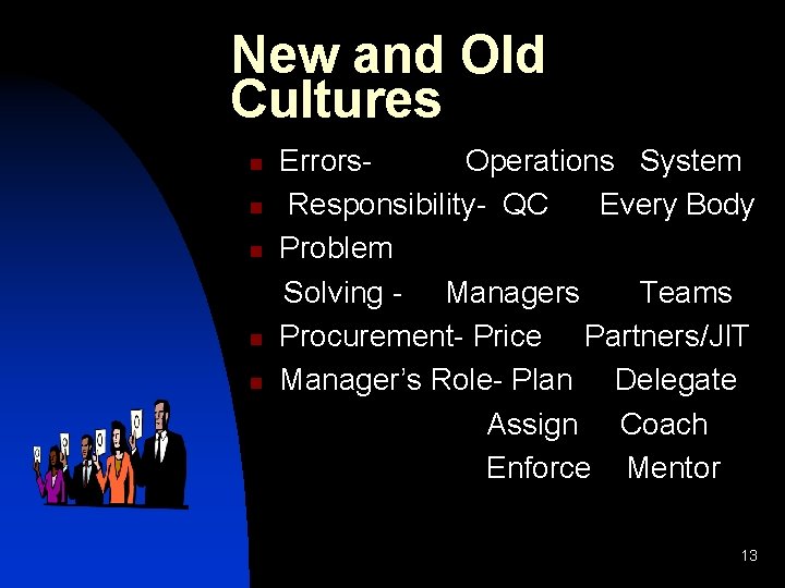 New and Old Cultures n n n Errors. Operations System Responsibility- QC Every Body