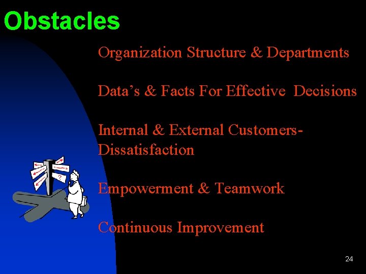 Obstacles Organization Structure & Departments Data’s & Facts For Effective Decisions Internal & External