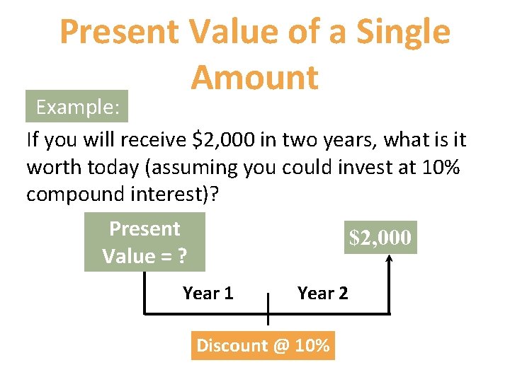 Present Value of a Single Amount Example: If you will receive $2, 000 in