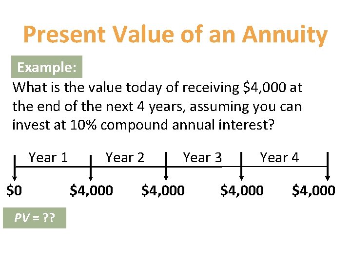 Present Value of an Annuity Example: What is the value today of receiving $4,