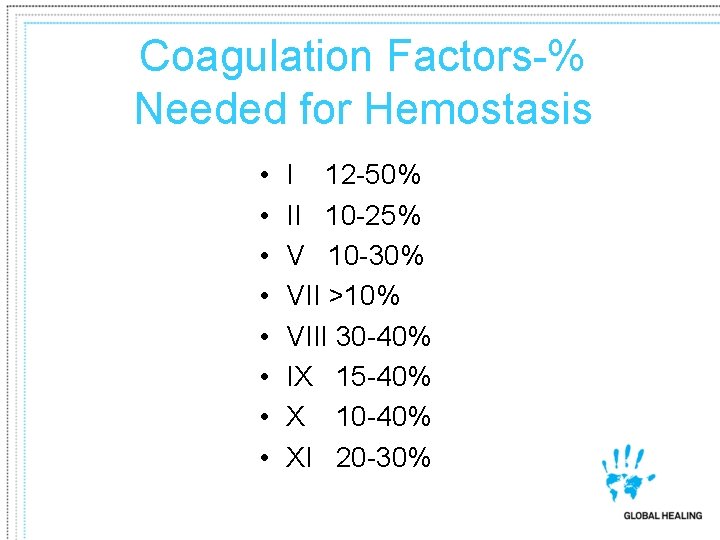 Coagulation Factors-% Needed for Hemostasis • • I 12 -50% II 10 -25% V