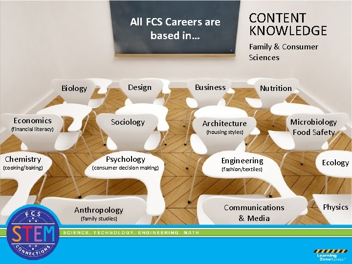 All FCS Careers are All FCS Careers Based in …. are CONTENT KNOWLEDGE based