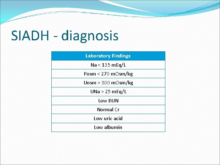 SIADH - diagnosis Laboratory Findings Na < 135 m. Eq/L Posm < 270 m.