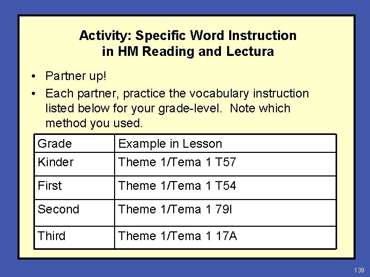 Activity: Specific Word Instruction in HM Reading and Lectura • Partner up! • Each