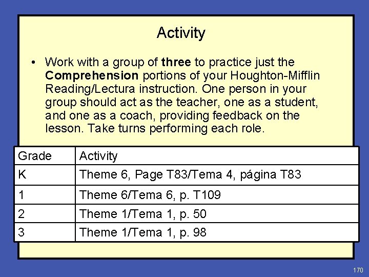 Activity • Work with a group of three to practice just the Comprehension portions