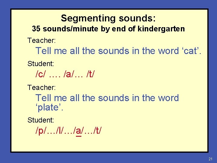 Segmenting sounds: 35 sounds/minute by end of kindergarten Teacher: Tell me all the sounds
