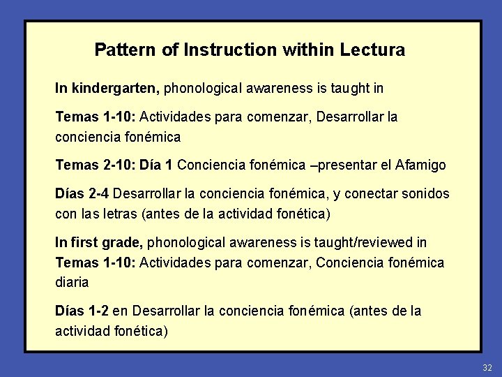 Pattern of Instruction within Lectura In kindergarten, phonological awareness is taught in Temas 1