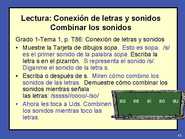 Lectura: Conexión de letras y sonidos Combinar los sonidos Grado 1 -Tema 1, p.