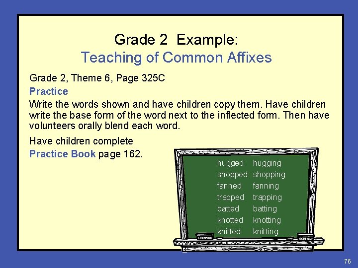Grade 2 Example: Teaching of Common Affixes Grade 2, Theme 6, Page 325 C