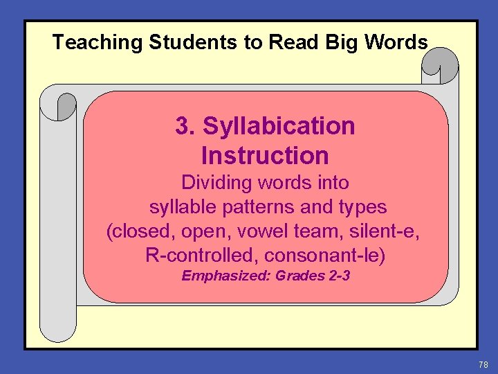 Teaching Students to Read Big Words 3. Syllabication Instruction Dividing words into syllable patterns