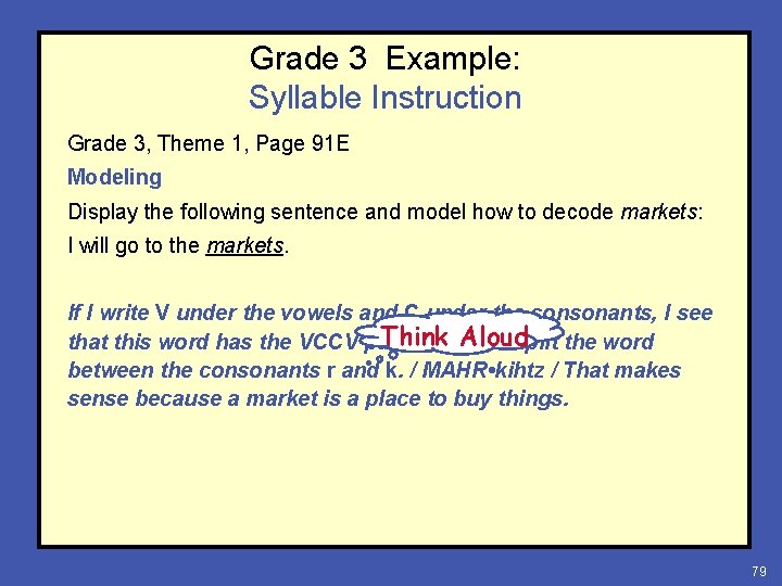 Grade 3 Example: Syllable Instruction Grade 3, Theme 1, Page 91 E Modeling Display