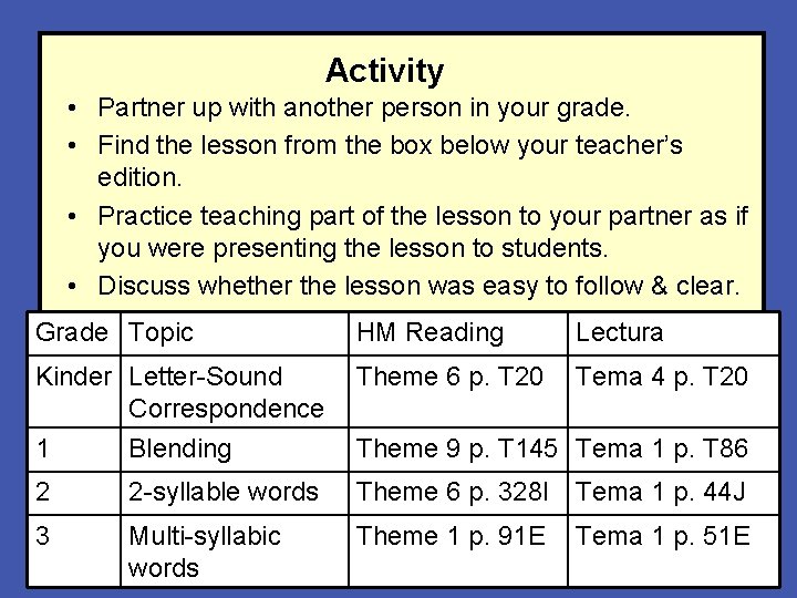 Activity • Partner up with another person in your grade. • Find the lesson