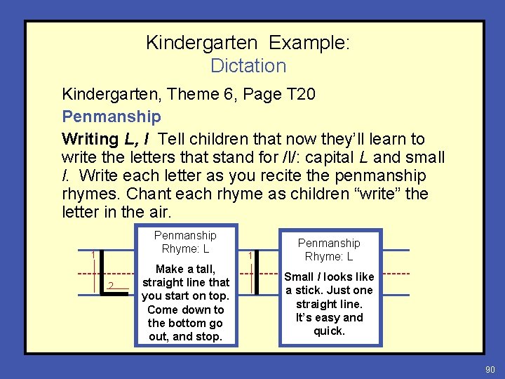 Kindergarten Example: Dictation Kindergarten, Theme 6, Page T 20 Penmanship Writing L, l Tell