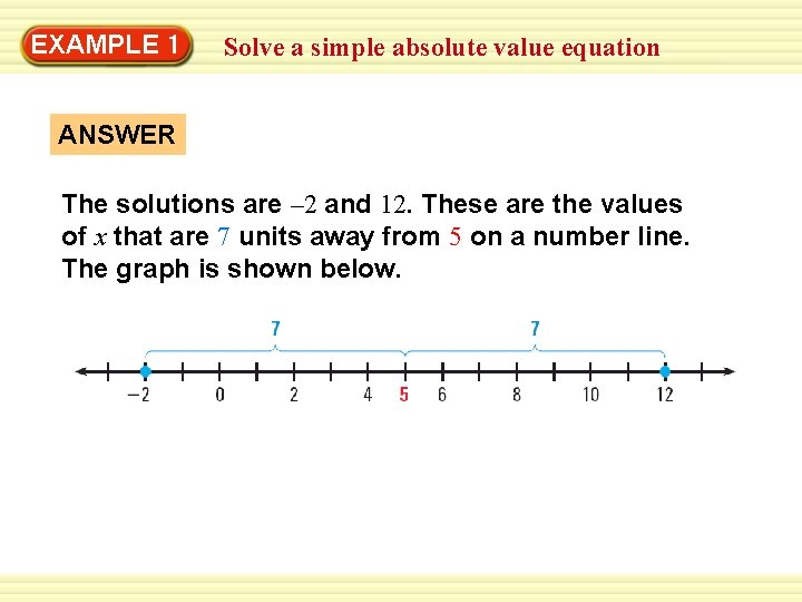EXAMPLE 1 Solve a simple absolute value equation ANSWER The solutions are – 2