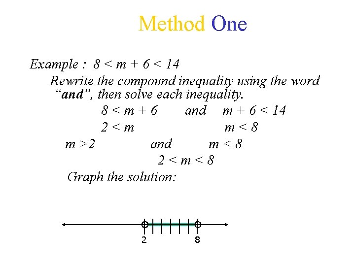 Method One Example : 8 < m + 6 < 14 Rewrite the compound