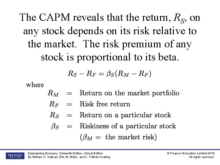 The CAPM reveals that the return, RS, on any stock depends on its risk