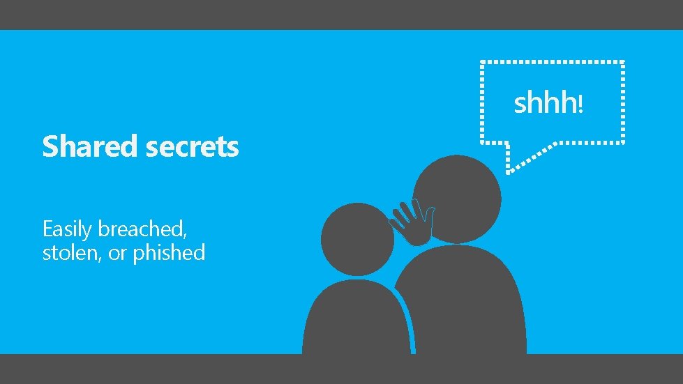 shhh! Shared secrets Easily breached, stolen, or phished 