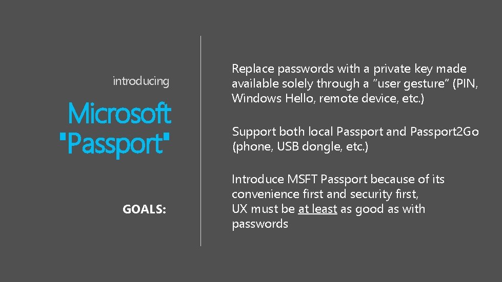 introducing Microsoft "Passport" GOALS: Replace passwords with a private key made available solely through