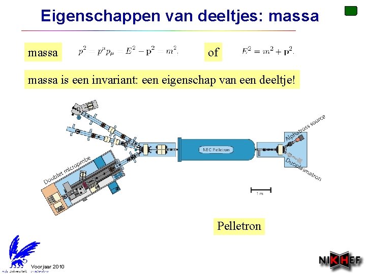 Eigenschappen van deeltjes: massa of massa is een invariant: een eigenschap van een deeltje!