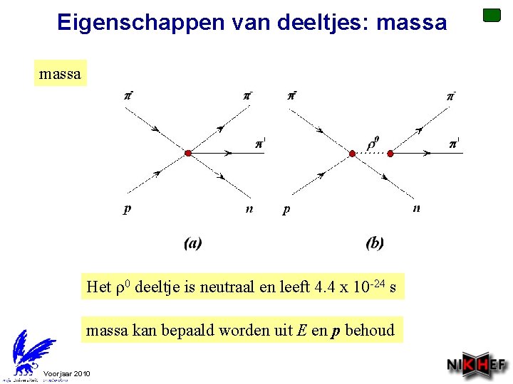 Eigenschappen van deeltjes: massa Het 0 deeltje is neutraal en leeft 4. 4 x