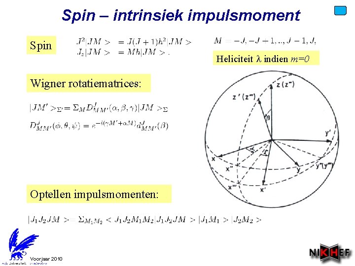 Spin – intrinsiek impulsmoment Spin Heliciteit l indien m=0 Wigner rotatiematrices: Optellen impulsmomenten: Voorjaar