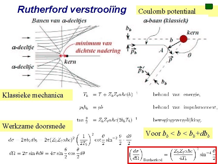 Rutherford verstrooiïng Coulomb potentiaal Klassieke mechanica Werkzame doorsnede Voorjaar 2010 Voor bb < bb+dbb