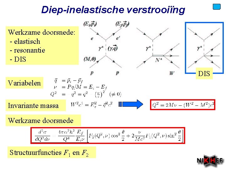 Diep-inelastische verstrooiïng Werkzame doorsnede: - elastisch - resonantie - DIS Variabelen Invariante massa Werkzame