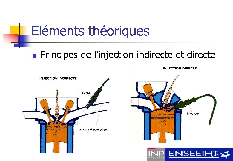 Eléments théoriques n Principes de l’injection indirecte et directe 