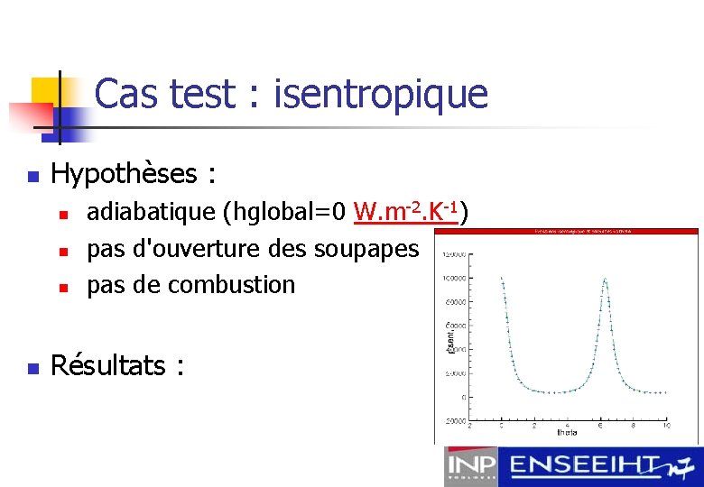 Cas test : isentropique n Hypothèses : n n adiabatique (hglobal=0 W. m-2. K-1)