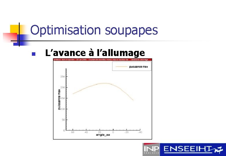 Optimisation soupapes n L’avance à l’allumage 