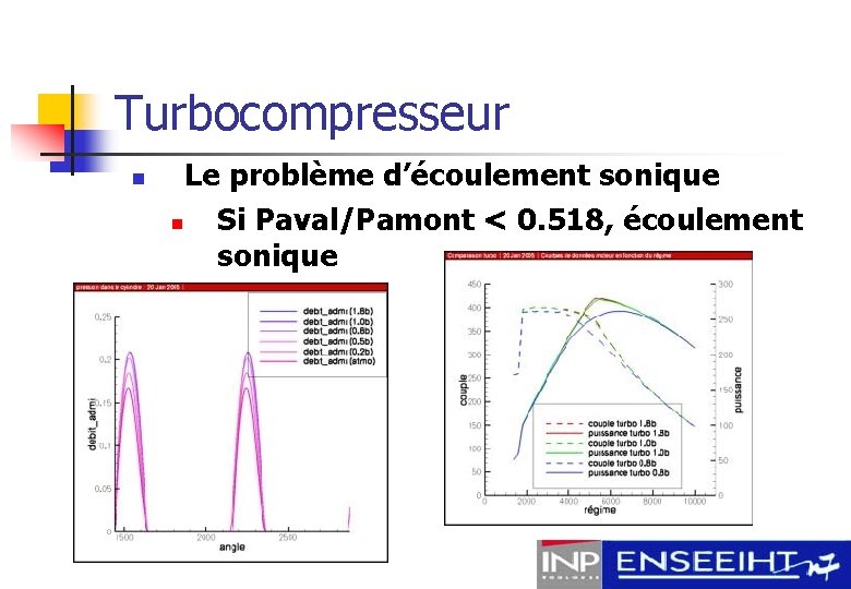 Turbocompresseur n Le problème d’écoulement sonique n Si Paval/Pamont < 0. 518, écoulement sonique