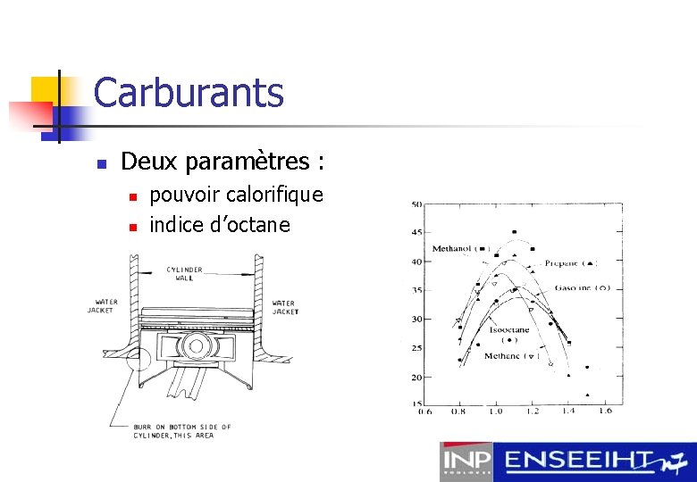 Carburants n Deux paramètres : n n pouvoir calorifique indice d’octane 