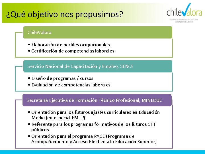 ¿Qué objetivo nos propusimos? Chile. Valora • Elaboración de perfiles ocupacionales • Certificación de