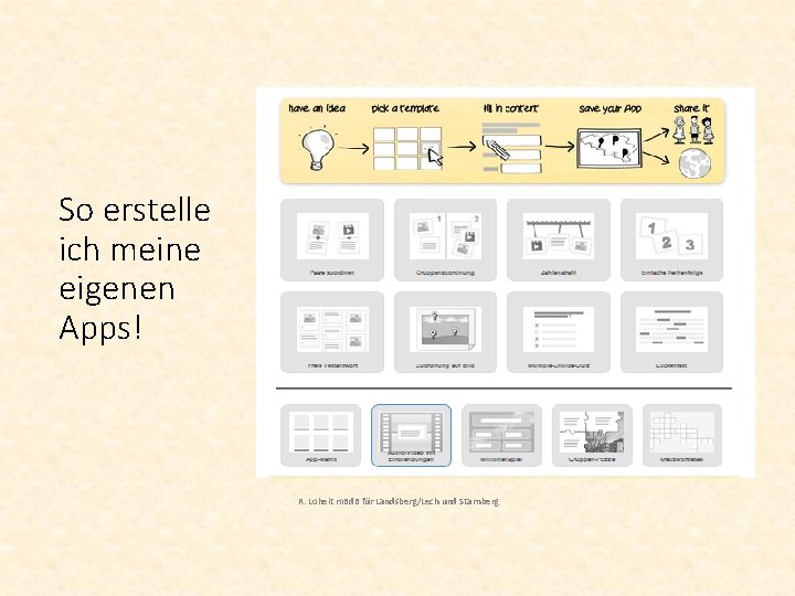 So erstelle ich meine eigenen Apps! R. Loheit m. Bd. B für Landsberg/Lech und