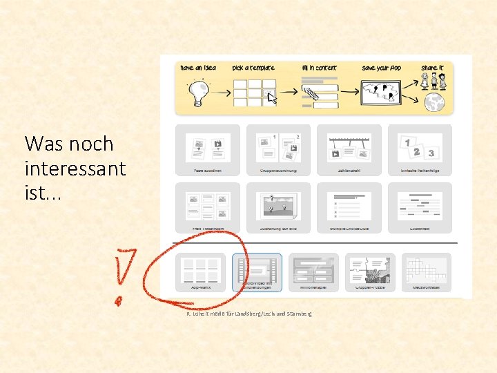 Was noch interessant ist. . . R. Loheit m. Bd. B für Landsberg/Lech und