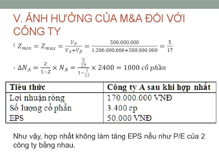 V. ẢNH HƯỞNG CỦA M&A ĐỐI VỚI CÔNG TY • 