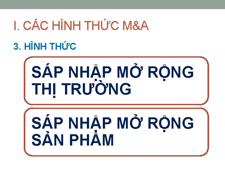 I. CÁC HÌNH THỨC M&A 3. HÌNH THỨC SÁP NHẬP MỞ RỘNG THỊ TRƯỜNG