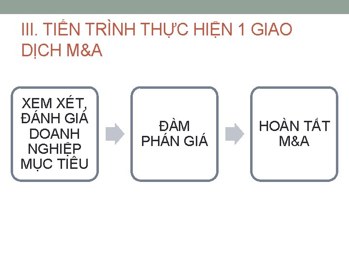 III. TIẾN TRÌNH THỰC HIỆN 1 GIAO DỊCH M&A XEM XÉT, ĐÁNH GIÁ DOANH