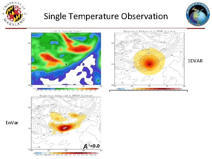 Single Temperature Observation 3 DVAR En. Var Hybrid bf-1=0. 0 bbf-1 -1=0. 5 f