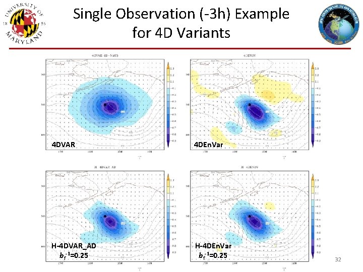 Single Observation (-3 h) Example for 4 D Variants 4 DVAR 4 DEn. Var