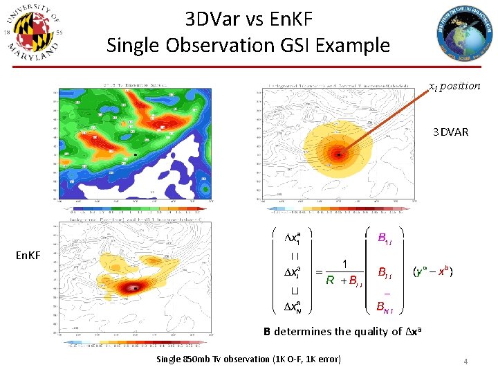3 DVar vs En. KF Single Observation GSI Example xl position 3 DVAR En.