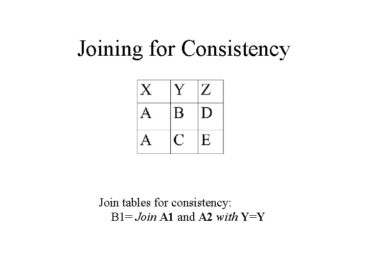 Joining for Consistency Join tables for consistency: B 1= Join A 1 and A
