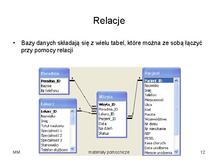 Relacje • Bazy danych składają się z wielu tabel, które można ze sobą łączyć