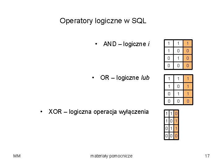 Operatory logiczne w SQL • AND – logiczne i • OR – logiczne lub