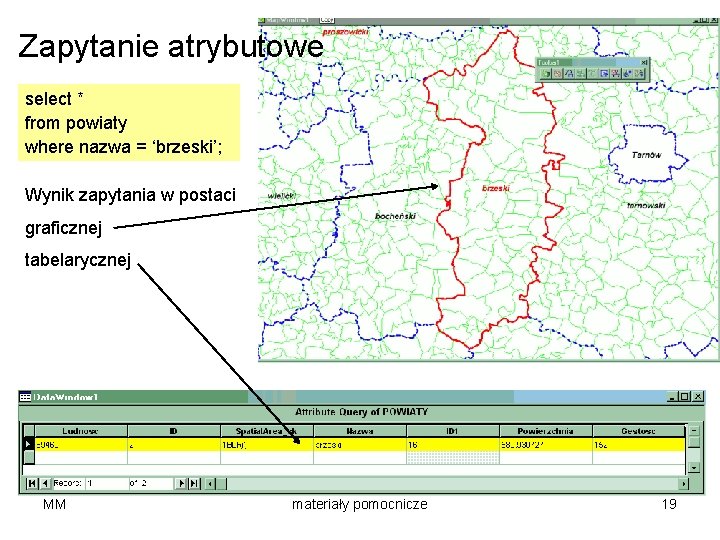 Zapytanie atrybutowe select * from powiaty where nazwa = ‘brzeski’; Wynik zapytania w postaci