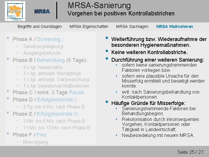 MRSA Begriffe und Grundlagen • • • MRSA-Sanierung Vorgehen bei positiven Kontrollabstrichen MRSA Eigenschaften