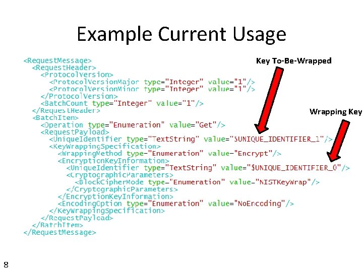 Example Current Usage Key To-Be-Wrapped Wrapping Key 8 